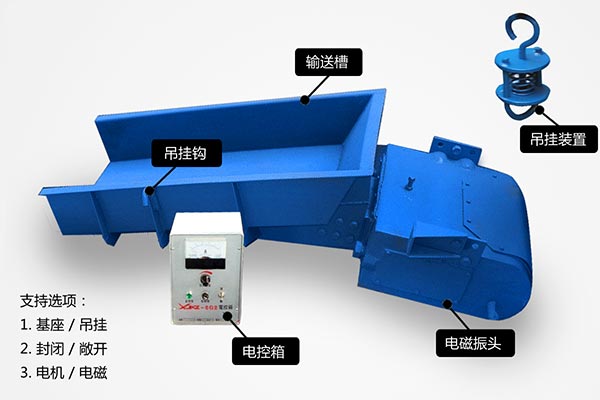 紅星電磁振動(dòng)給料機(jī)是如何把材料按照規(guī)定派送的？