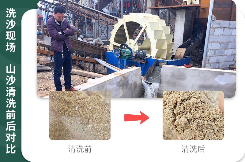 山沙清洗后價值更高，利潤大
