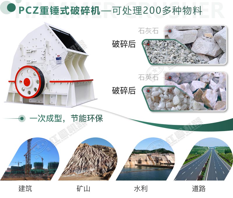 破碎多種物料，應(yīng)用領(lǐng)域廣