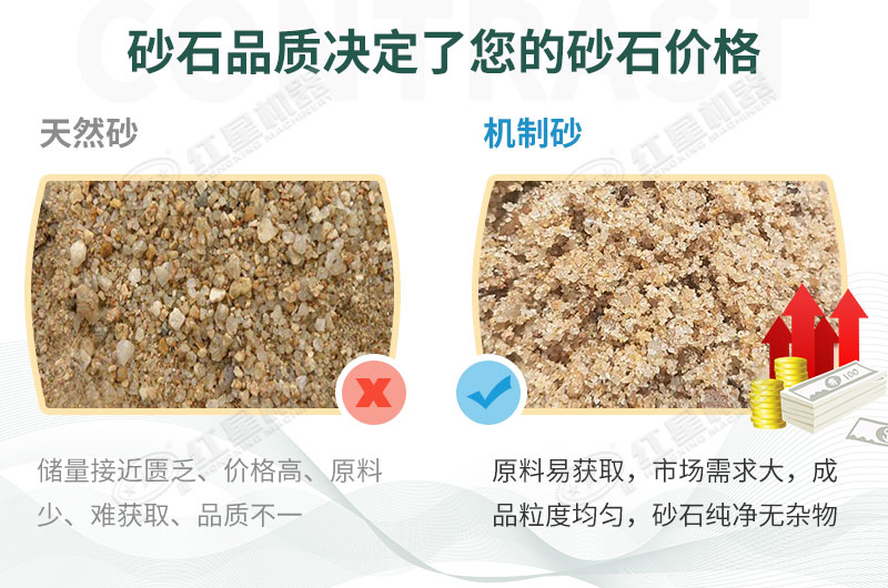 基建工程在疫情中迎來(lái)新機(jī)遇，砂石料生產(chǎn)線值得投資