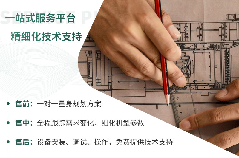 每周答疑：日產(chǎn)一萬噸大型碎石機(jī)型號有哪些？