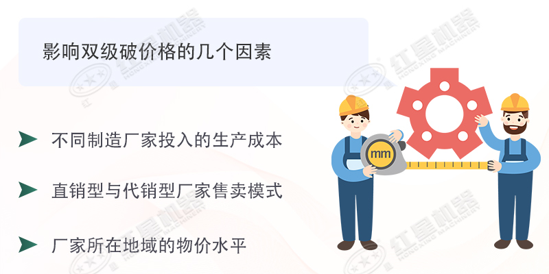 雙級無篩底破碎機能制沙嗎？有哪些廠家可供選擇