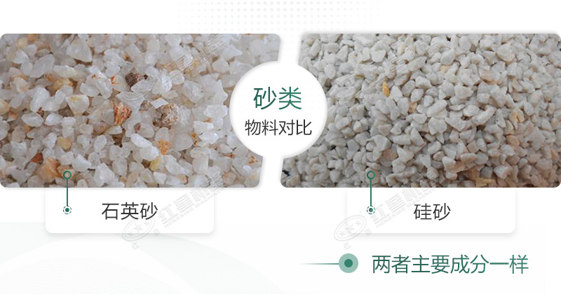 石英砂和硅砂是一回事嗎？石英砂可以做水泥地面嗎？