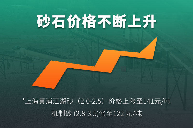 機(jī)制砂的規(guī)格型號(hào)有哪些?制沙設(shè)備生產(chǎn)線如何配置？