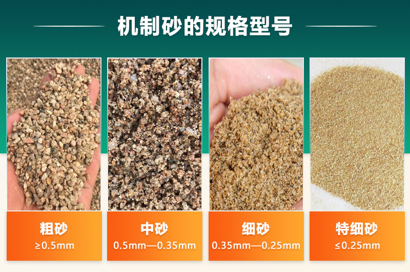 機(jī)制砂的規(guī)格型號(hào)有哪些?制沙設(shè)備生產(chǎn)線如何配置？