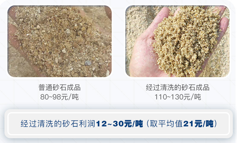 機制砂為什么要水洗？洗砂需要哪些設備？