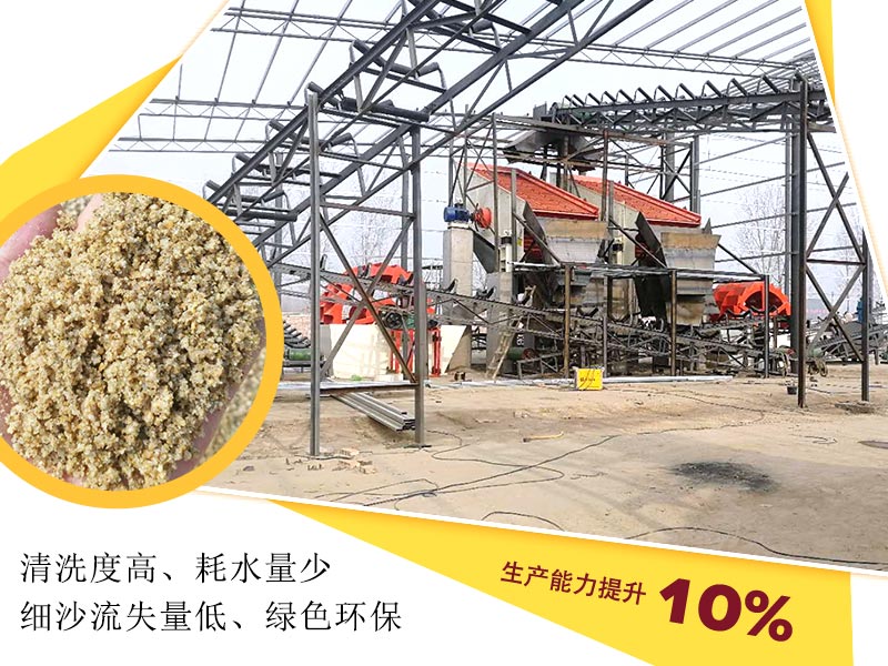 洗沙機(jī)設(shè)備節(jié)能環(huán)保，生產(chǎn)能力提升10%
