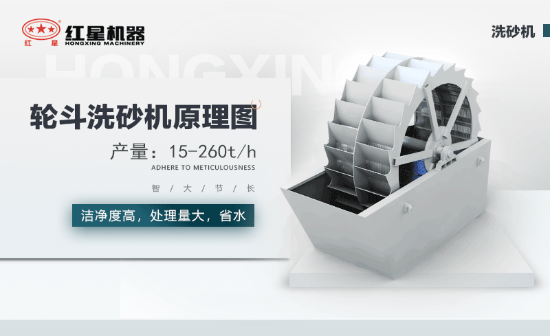 輪斗洗砂機用水可以循環(huán)嗎？細(xì)砂流失怎么辦？