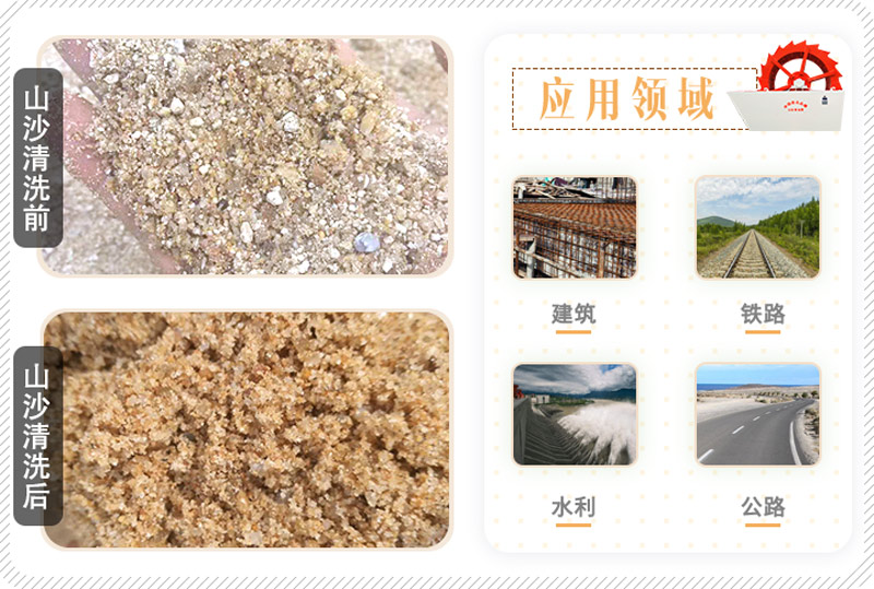 山沙的用途有哪些？洗沙機(jī)設(shè)備洗出高品質(zhì)山沙