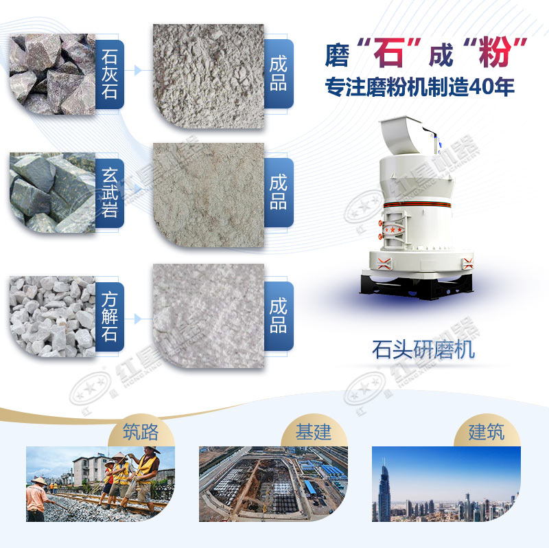 石頭磨粉機型號這么多如何選購？哪個廠家賣的好用？