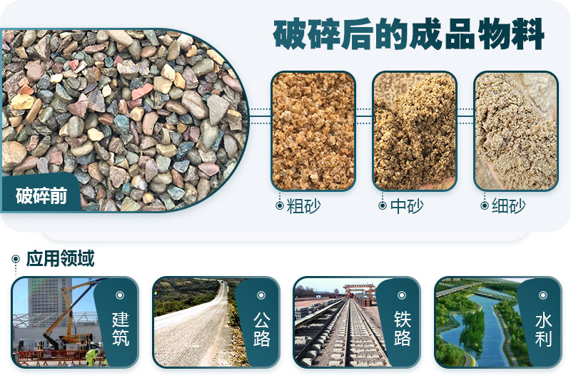 鵝卵石破碎分為幾個(gè)階段？需要哪些破碎機(jī)？