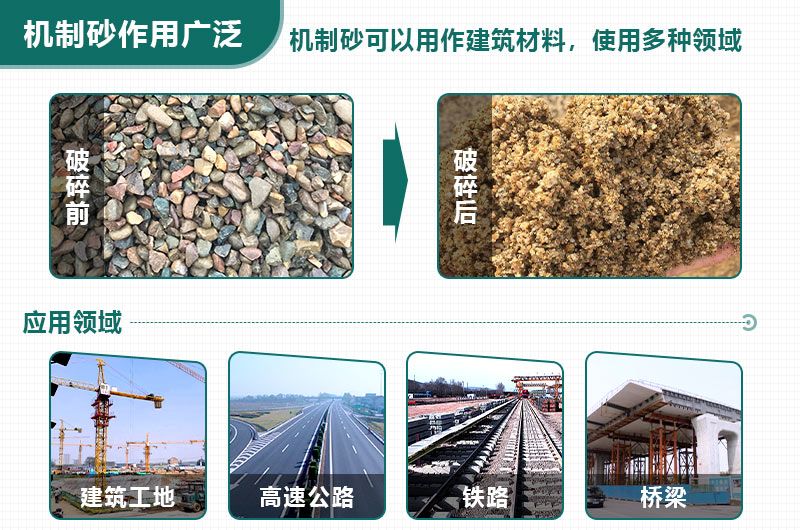如何應(yīng)對“砂荒”？機(jī)制砂將成為今后主要發(fā)展方向