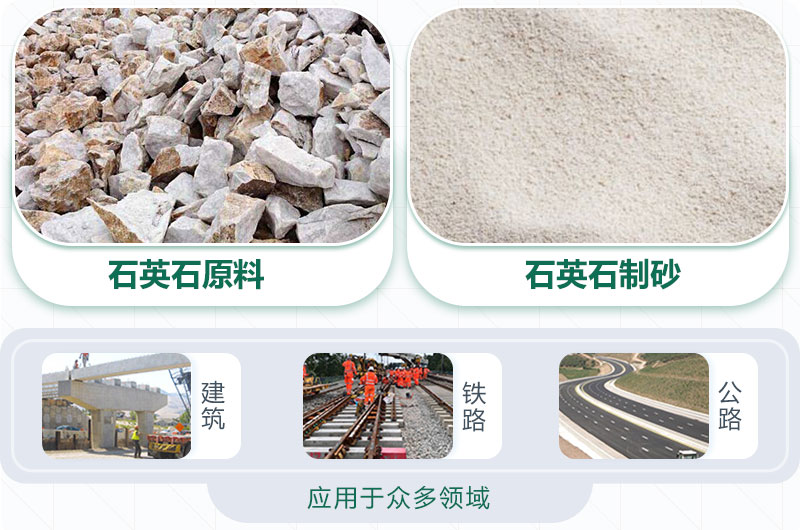 石英石制砂好用，應用廣