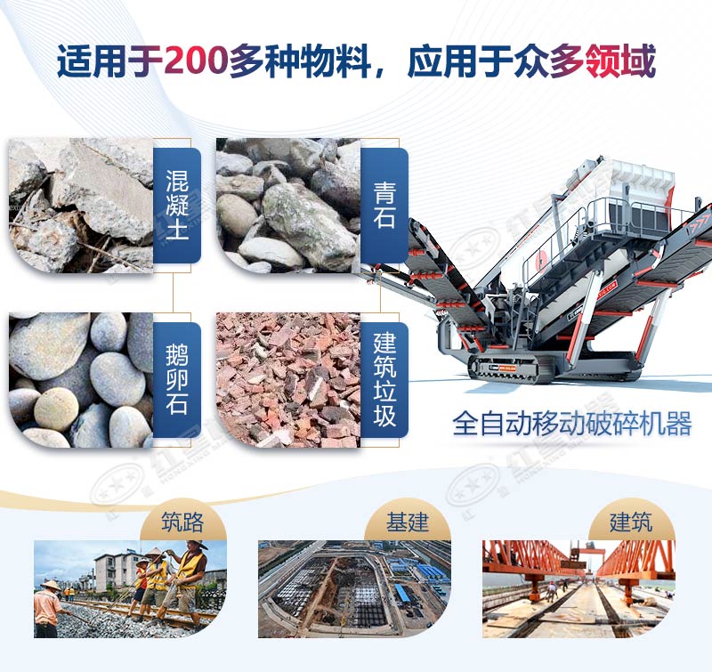 紅星全自動(dòng)破碎機(jī)型號(hào)推薦，報(bào)價(jià)分析