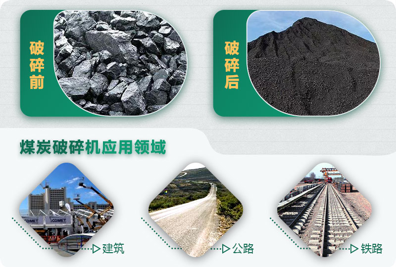 煤炭破碎機(jī)型號(hào)大全，多種規(guī)?？蛇x（含圖片及價(jià)格）