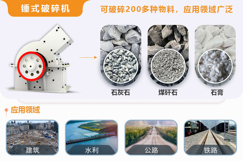 小型錘式破碎機型號參數(shù)表，報價是多少？