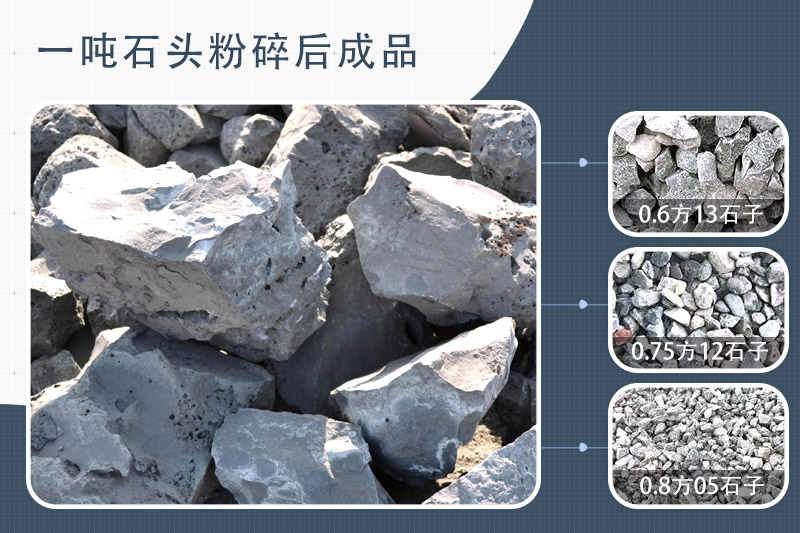 毛石破碎機型號及價格，一方毛石打出多少方碎石