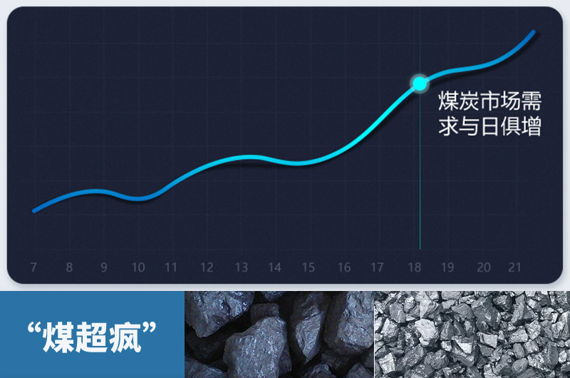粉碎大塊煤設(shè)備有哪幾種？類型及價(jià)格