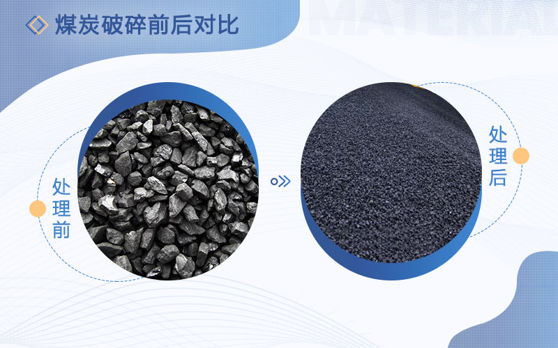 破碎煤的破碎機(jī)多少錢一臺(tái)，用哪種比較好