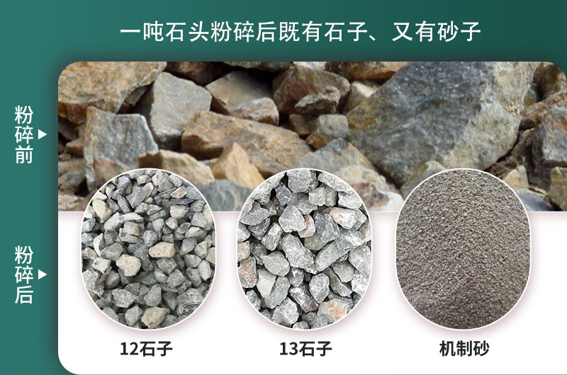 一噸石頭能出多少噸石子，石子破碎設備有哪些