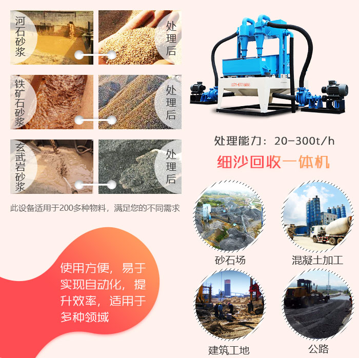 洗沙用什么設(shè)備效果好？這款洗沙細(xì)沙回收一體機(jī)很不錯(cuò)
