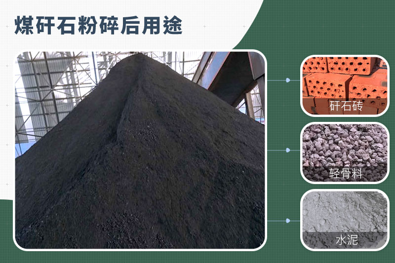 煤矸石粉碎機(jī)那種的好？功率多大？多少錢一臺？