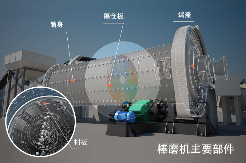 干式棒磨機(jī)制沙多少錢(qián)一臺(tái)，型號(hào)與參數(shù)