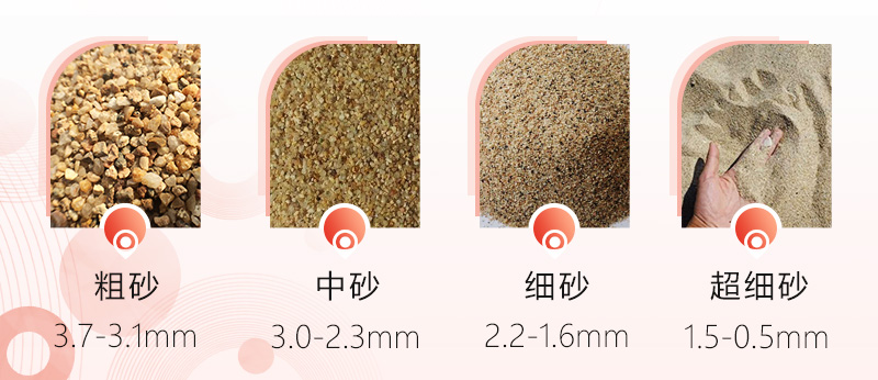 制砂機(jī)制出砂子有多細(xì)？一小時(shí)出多少噸沙子